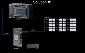 HMI-TV-Solution-1-1