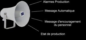 Haut-Parleur-avec-suggestion