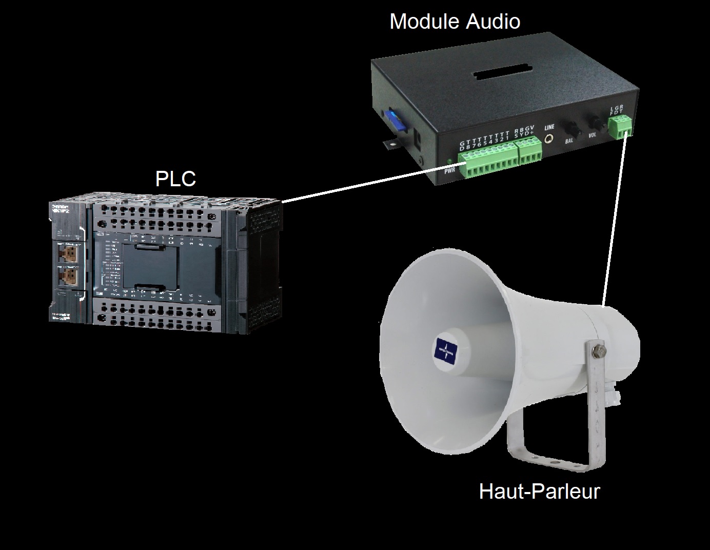 Setup-Module-Alarme-Fond-noir
